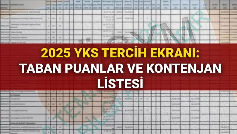 YKS 2025 Tercih Süreci Başladı! Puanlar ve Kontenjanlar Hakkında Bilmeniz Gerekenler