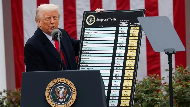 ABD Borsasında Sert Düşüş: Trump Nedenini Açıkladı